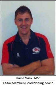 David Vaux - Team Member/ Conditioning Coach